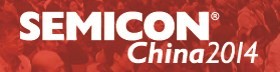 htt group will join Semicon China Show, March 18 - 20, 2014